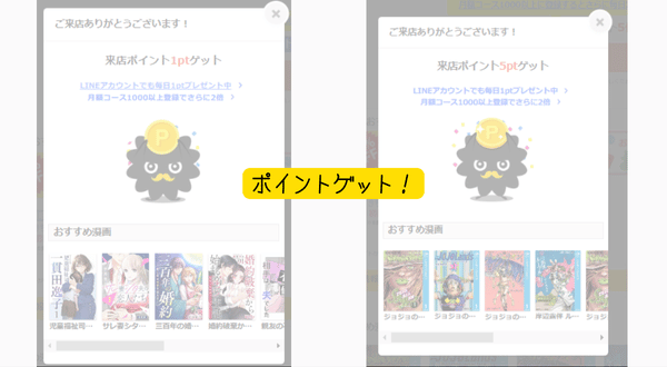 まんが王国 来店ポイント