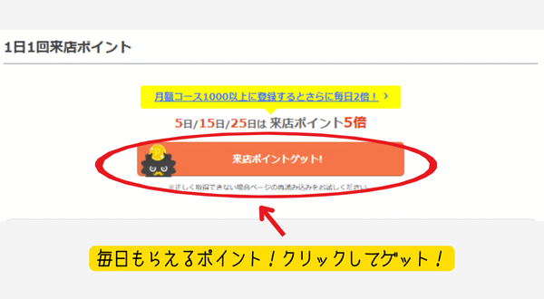 まんが王国 ポイント